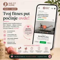Nivo 1 Basic program kućnog treninga za žene platforme She Fit Home sa TrackMe zonom za praćenje rezultata.